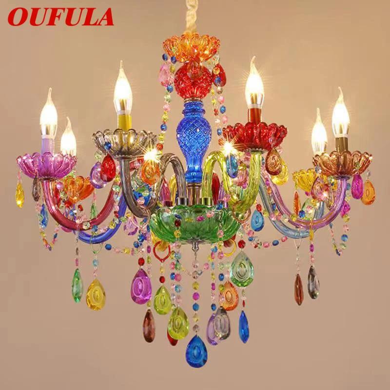 OUFULACcolor ũŻ Ʈ , Ʈ   к ,   Ž  ħ 鸮